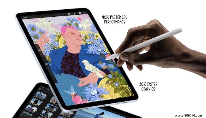 How to Choose the Right iPad 
