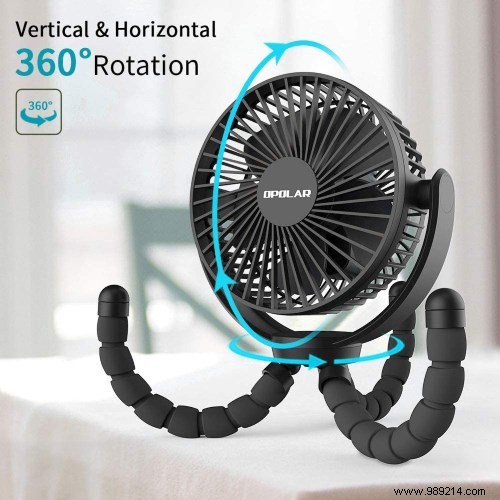 5 of the Best USB Desk Fans for Hot Summers 