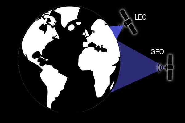 How does high-speed satellite internet work around the world? 