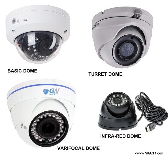 How to choose CCTV surveillance cameras? 