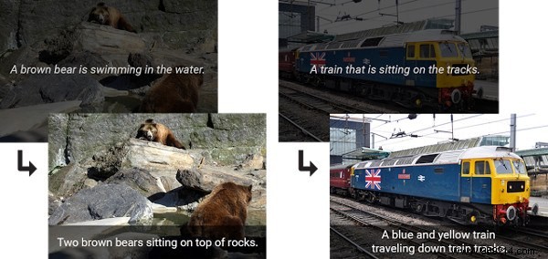 Google s automated image captioning and the key to artificial  vision  