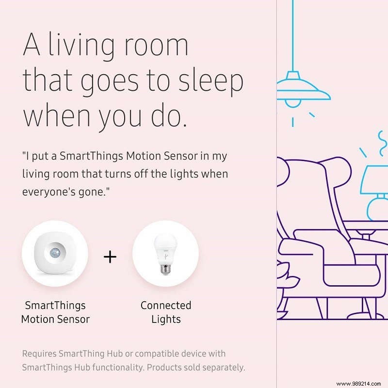 4 types of devices you can integrate with Amazon Alexa for complete home automation 