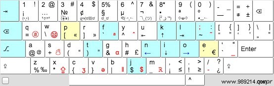 Do alternate keyboard layouts really work? 