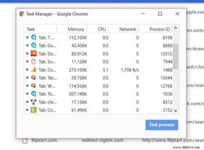 7 awesome Google Chrome tricks to boost your productivity 