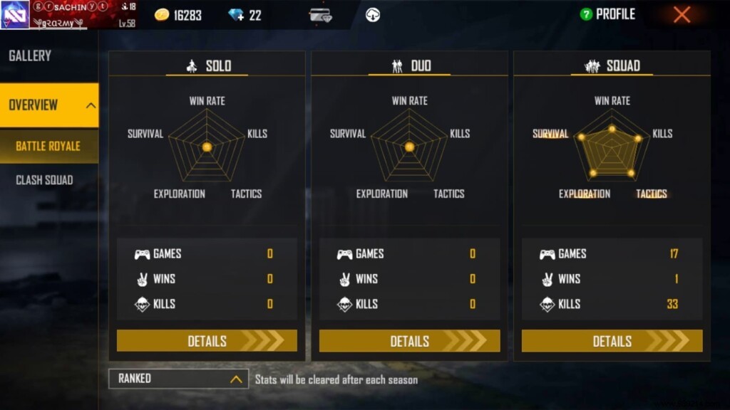 TSG Jash Free Fire ID, Stats, YouTube Channel, Monthly Income and More for September 2021 