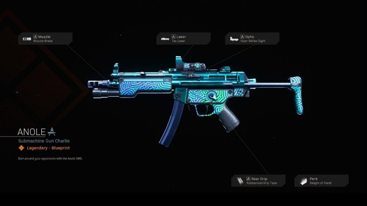 Best SMG Skins in COD Warzone:Top 5 Skins You Can t Miss 