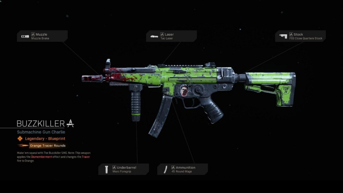 Best SMG Skins in COD Warzone:Top 5 Skins You Can t Miss 