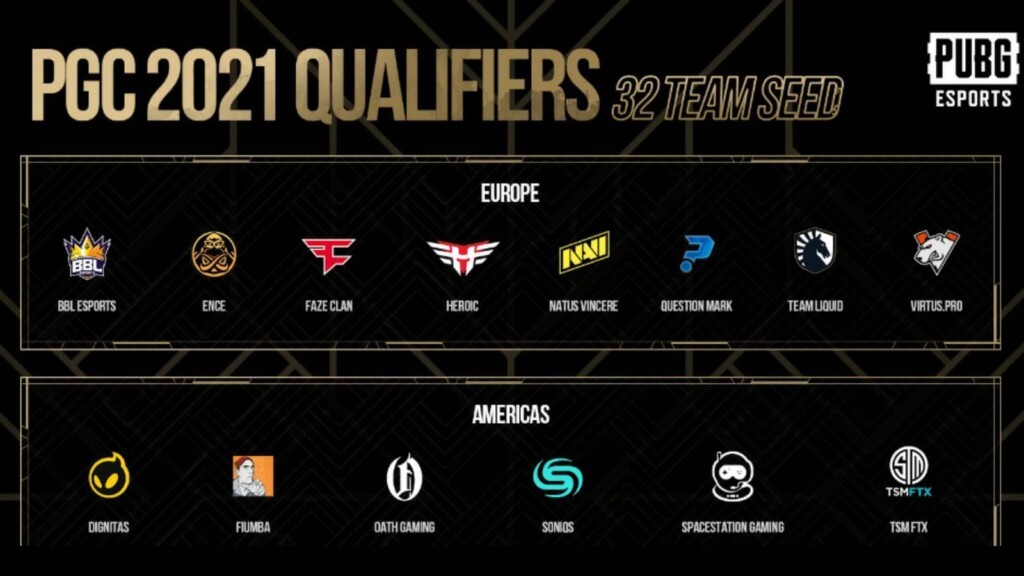 PUBG Global Championship 2021 (PGC):Participating teams and more details revealed 