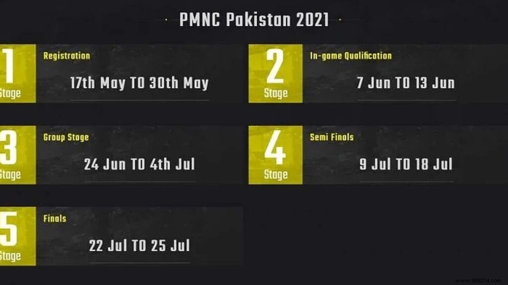 Registration for PUBG Mobile National Championship 2021 begins 