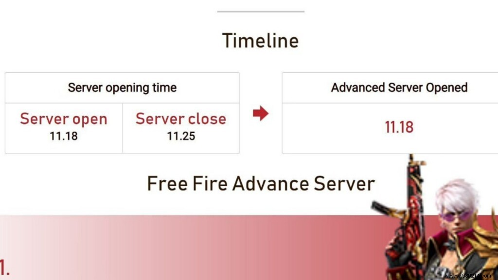 How to Free Download Fire OB31 Advance Server APK Step by Step Guide? 