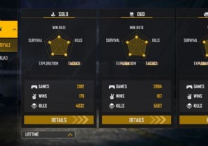 Free Fire ID Player Help, Stats, K/D Ratio, Monthly Income, YouTube Channel and More for November 2021 