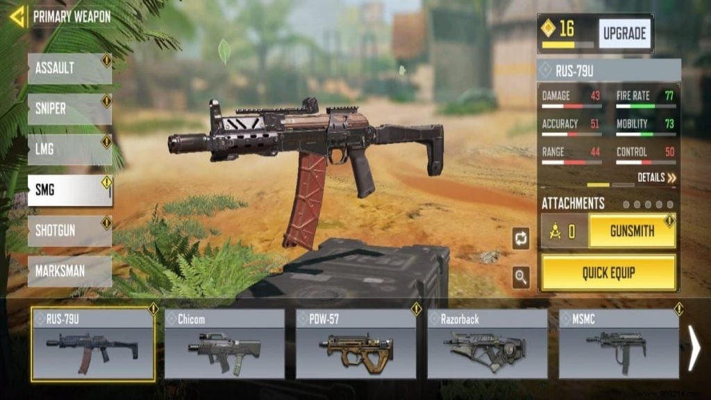 Top 5 Best SMGs in Call of Duty Mobile 