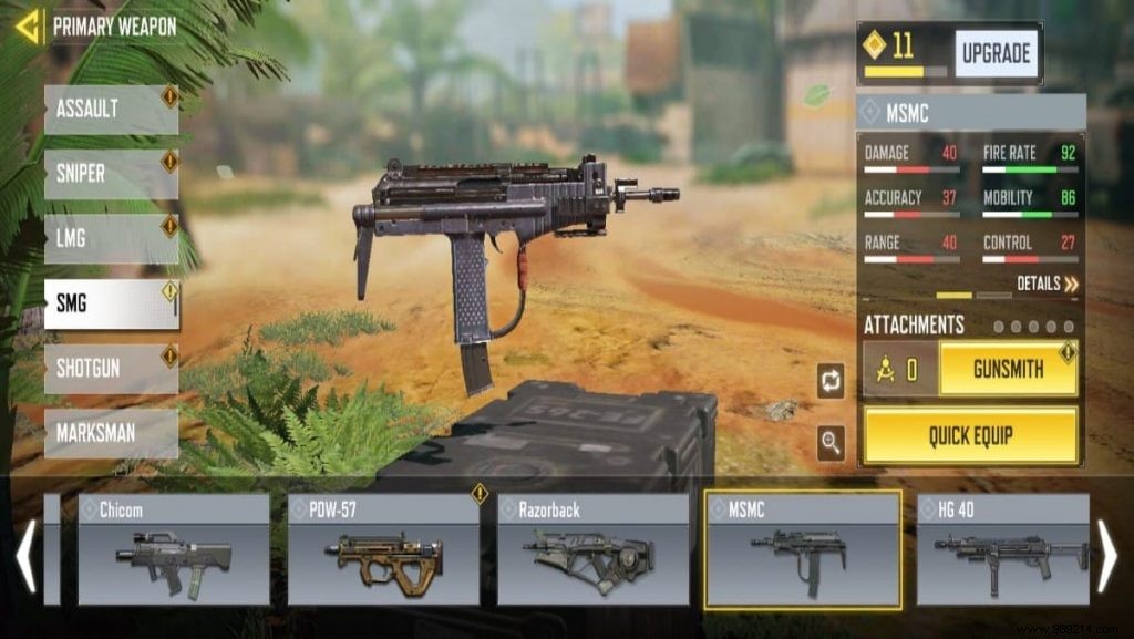 Top 5 Best SMGs in Call of Duty Mobile 