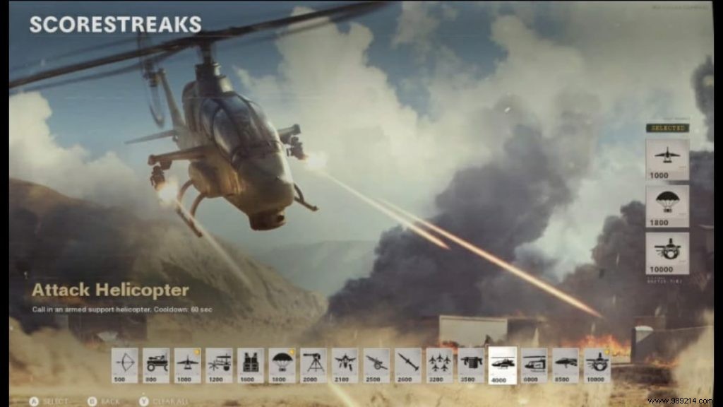 Call Of Duty (COD):Top 5 Score Streaks In Black Ops Cold War 