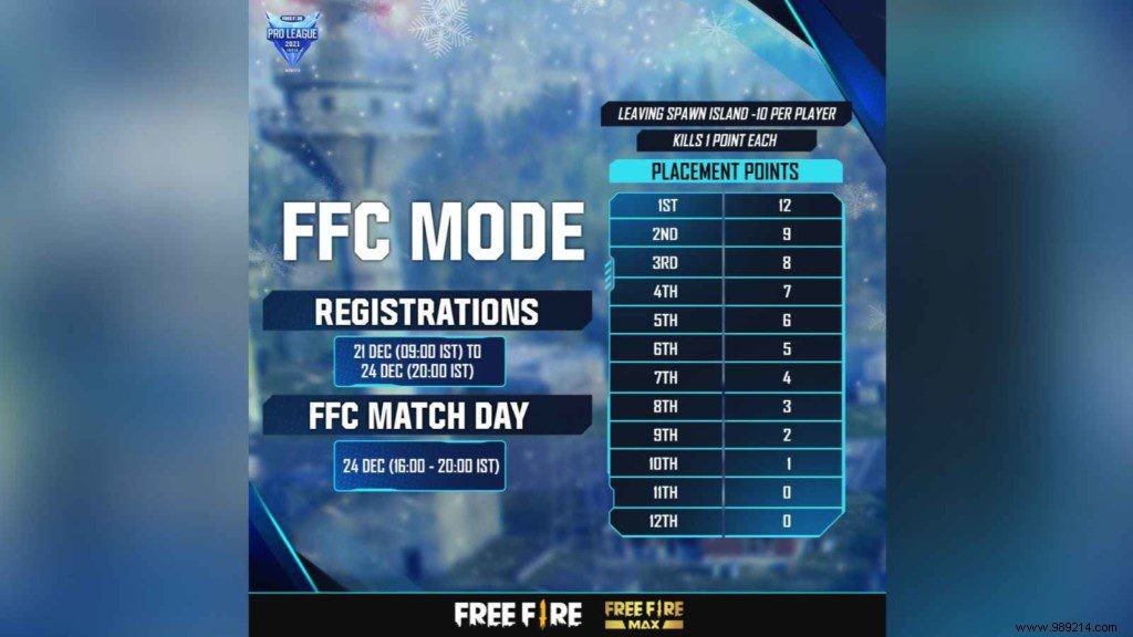 Free Fire Pro League 2021 Winter:Invited teams, format, prize pool and more 