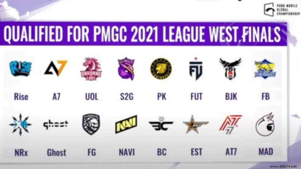PUBG Mobile Global Championship 2021 (PMGC) League Finals West:Qualified Teams, Schedule &More 