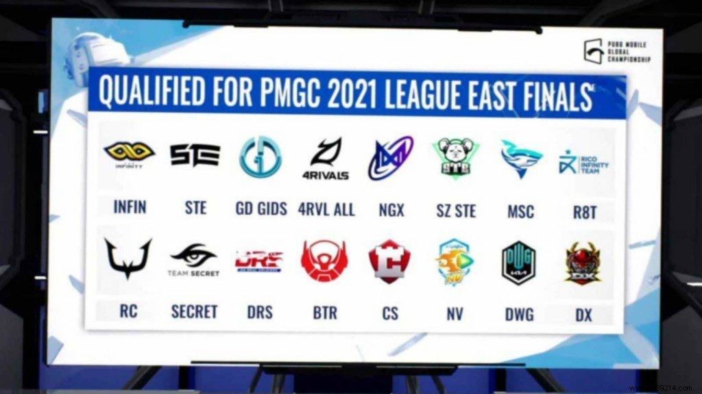 PUBG Mobile Global Championship 2021 (PMGC) League Finals East:Qualified Teams, Schedule &More 
