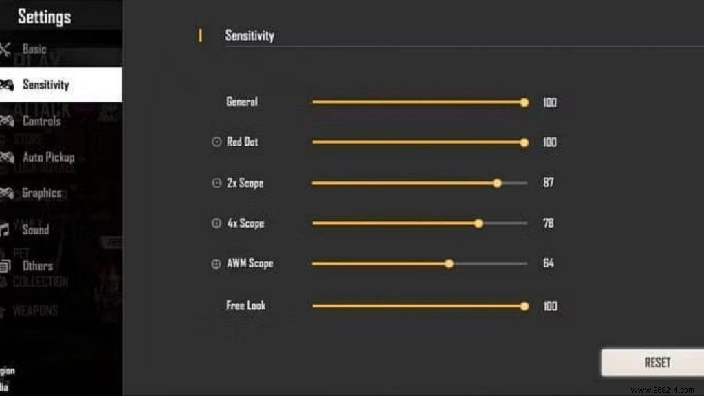 Best sensitivity settings in Free Fire for headshots for January 2022 
