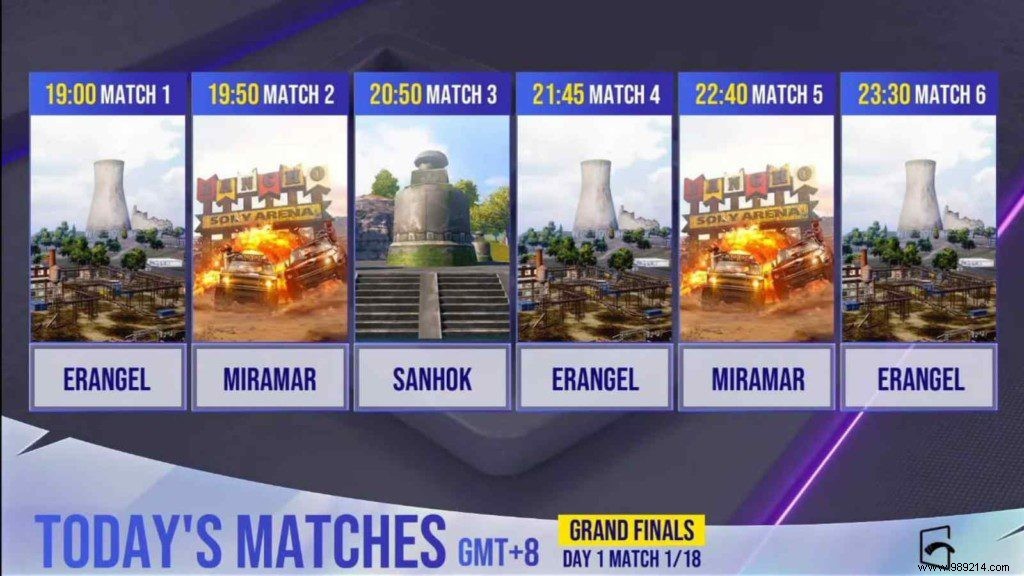PUBG Mobile Global Championship 2021 Grand Finals:Next Ruya Gaming leads at end of day one 