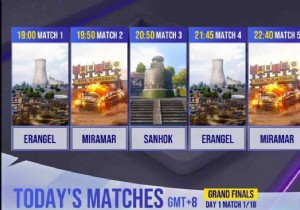 PUBG Mobile Global Championship 2021 Grand Finals:Next Ruya Gaming leads at end of day one 