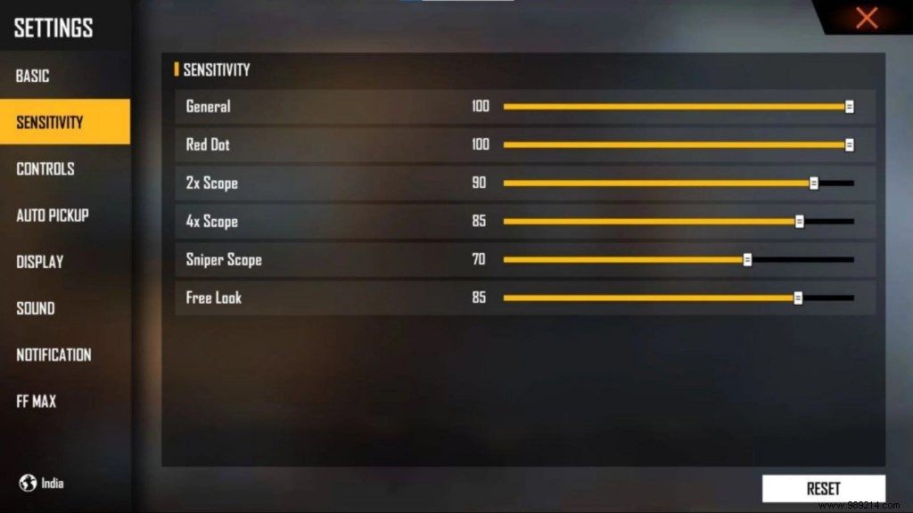 Best sensitivity settings in Free Fire Max for headshots for February 2022 