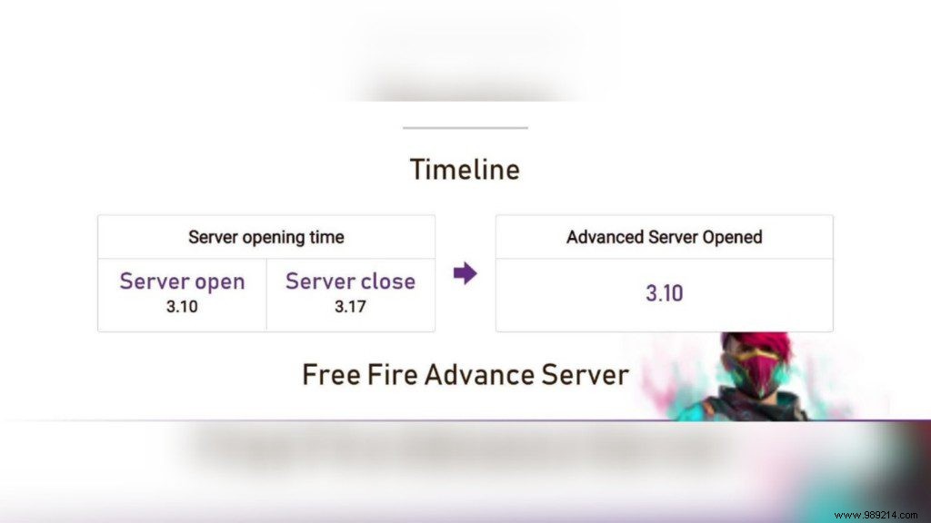 Free Fire OB33 Advance Server:Release Date, Timeline, etc. 