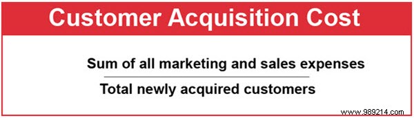 3 ways to reduce customer acquisition costs 