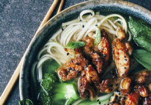 Flavorful Noodle Soup with Marinated Chicken, Broccoli, and Pak Choi Recipe