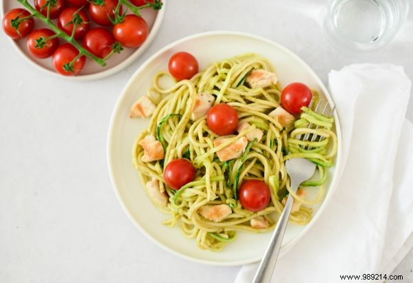 Recipe:zucchini spaghetti with pesto chicken and tomatoes 