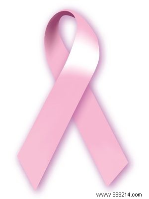 Columns about breast cancer 