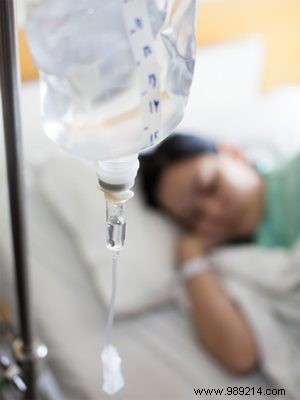 Survival rate of cancer patients increased 