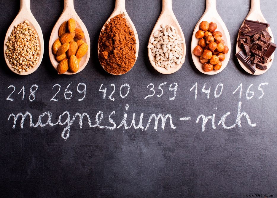 Do I have a magnesium deficiency? 