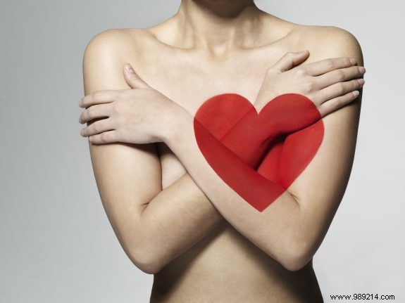 File the woman s heart; why it is so important 