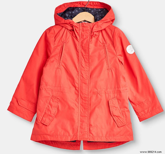 10 Spring Jackets For Girls And Boys 