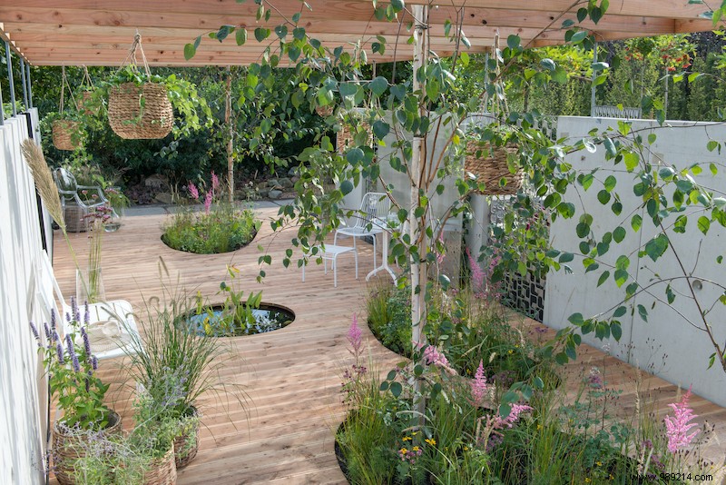 These are the garden trends of 2020 