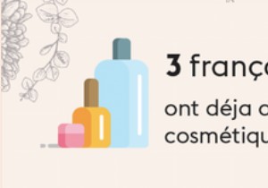 Cosmetics:the organic boom 