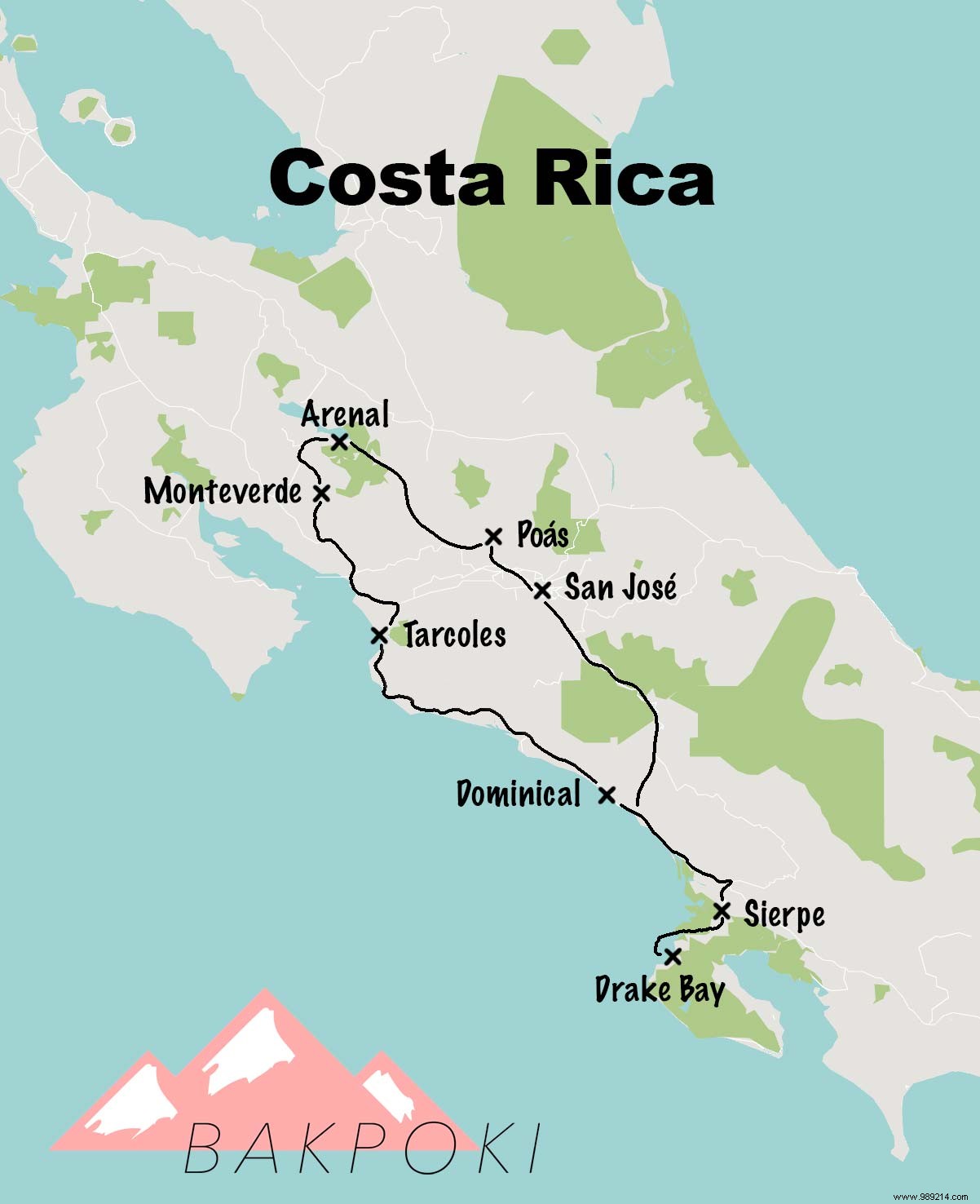Discovering Costa Rica, all our tips for preparing your trip 