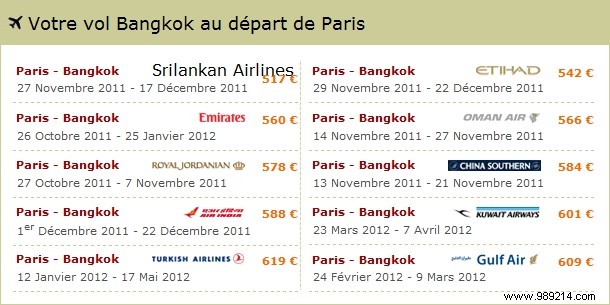Flight Paris-Bangkok for less than 600 euros 
