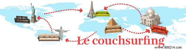 Development of CouchSurfing for accommodation in Thailand 