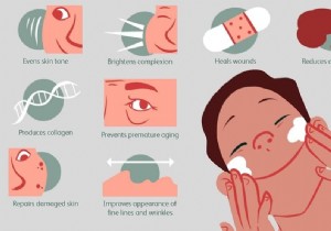 Unlocking Vitamin C s Proven Benefits for Radiant, Healthier Skin