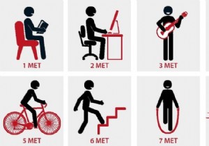 Walking or running:which is really better for your health? 