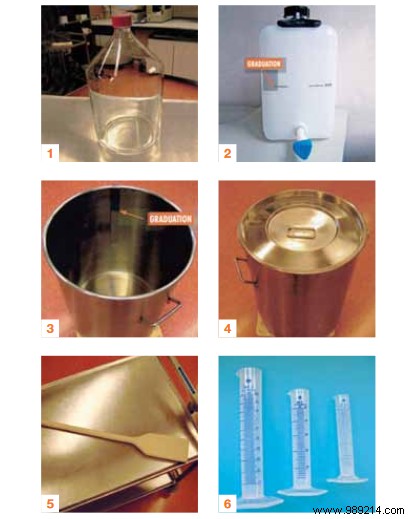 Coronavirus:how to make your own hydroalcoholic gel? 