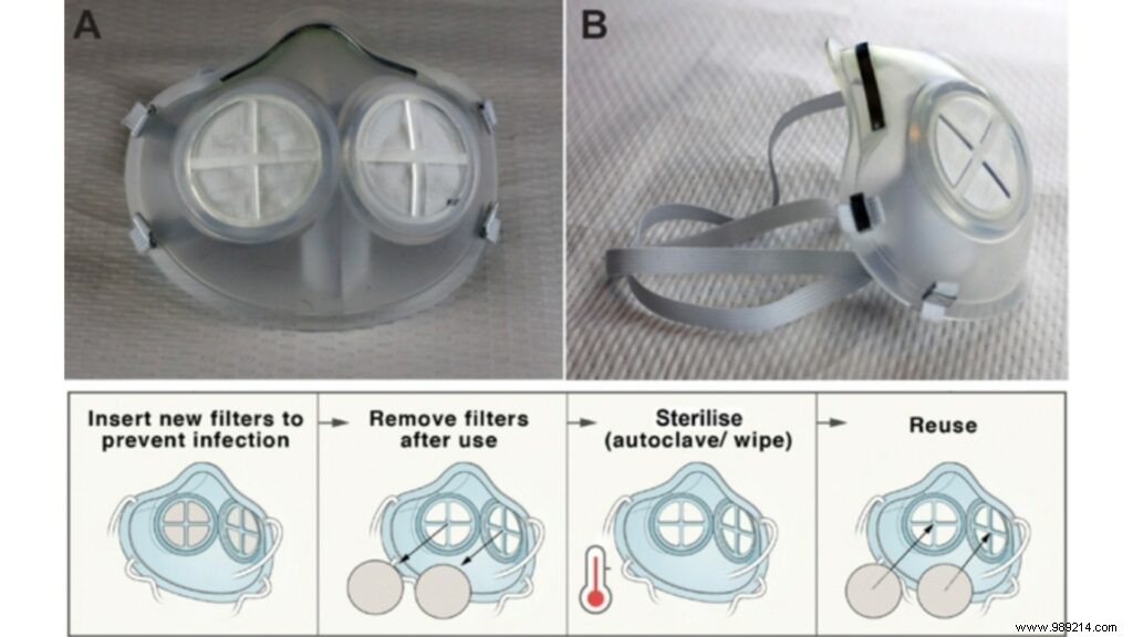 MIT is developing a reusable silicone face mask! 