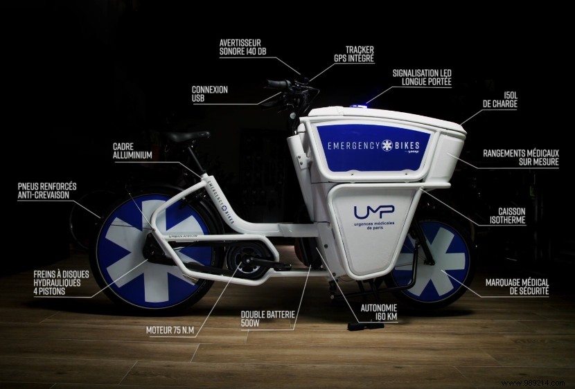 Intended to facilitate the movement of doctors, the Emergency Bikes land in Paris! 