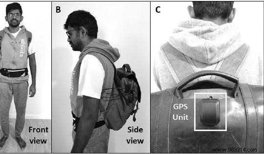 They invent an AI-powered backpack to help the visually impaired get around 