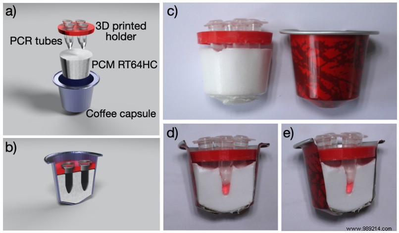 A powerful Covid test in a simple coffee capsule! 