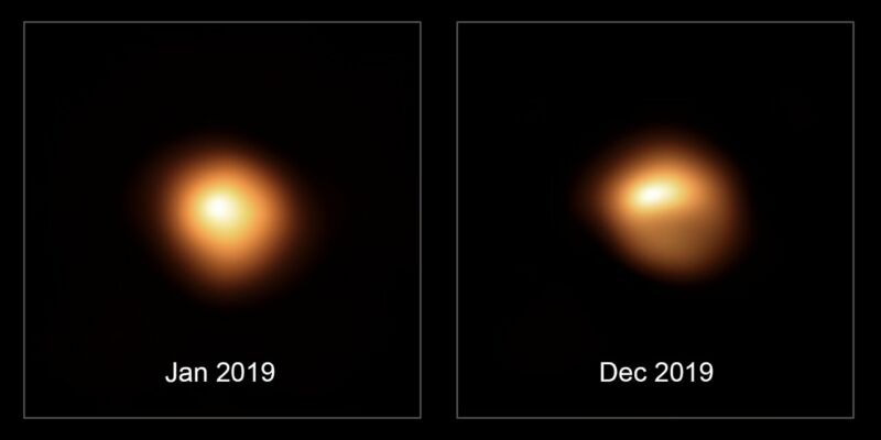 Surprise:Betelgeuse is smaller and closer than we thought 
