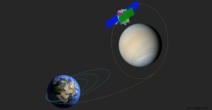 India will launch its first mission to Venus in 2024 