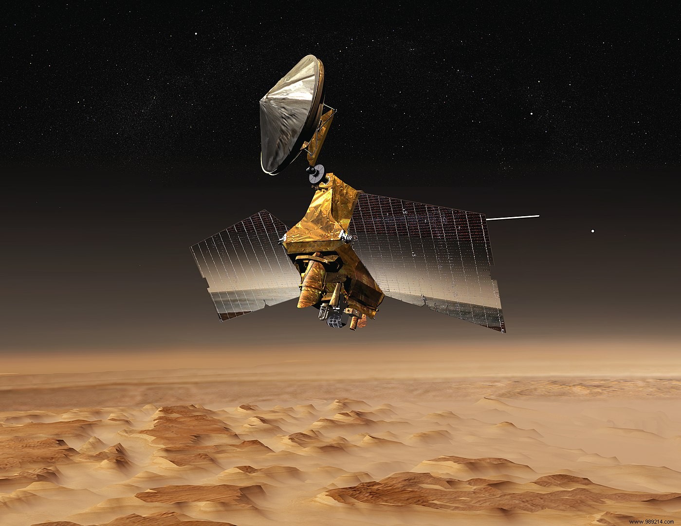 Around Mars, several probes will have their eyes on Perseverance 