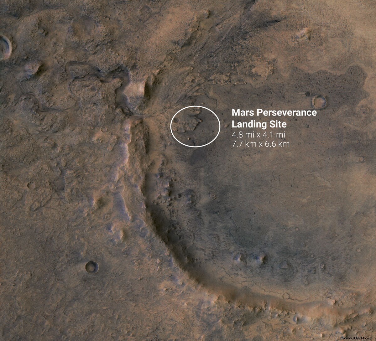 Life on Mars:what will Perseverance be looking for, precisely? 